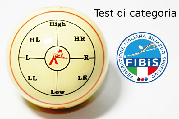 Test di categoria