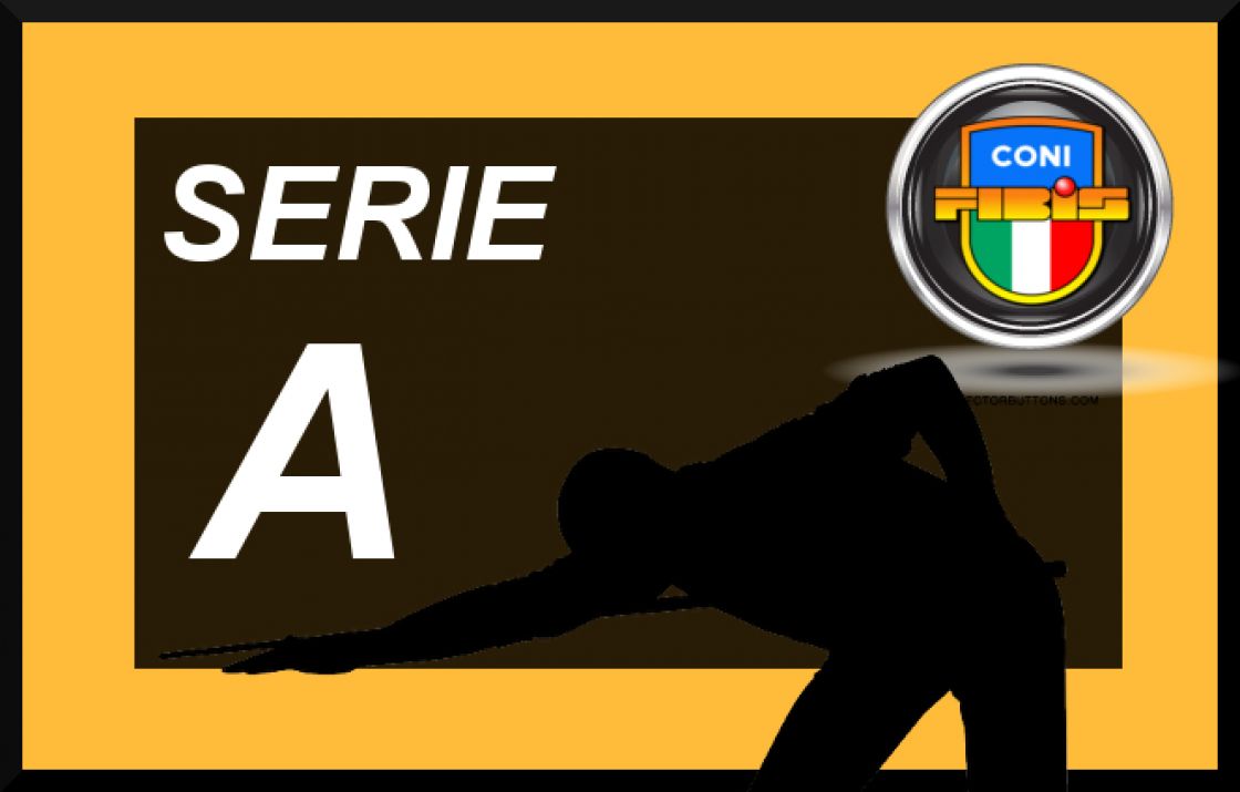 Serie A